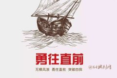 64調(diào)劑網(wǎng)：2020年MBA復試考什么？