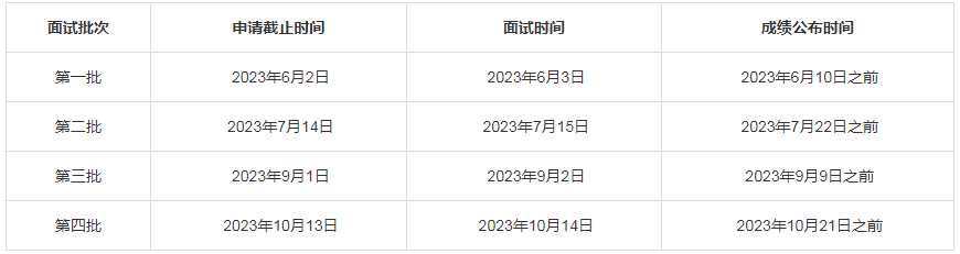 中國(guó)科學(xué)技術(shù)大學(xué)2024年(蘇州地區(qū))MBA科技創(chuàng)業(yè)班、卓越EMBA班提前面試通知