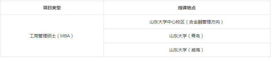 山東大學(xué)2024年工商管理專業(yè)學(xué)位研究生(MBA方向)招生簡章