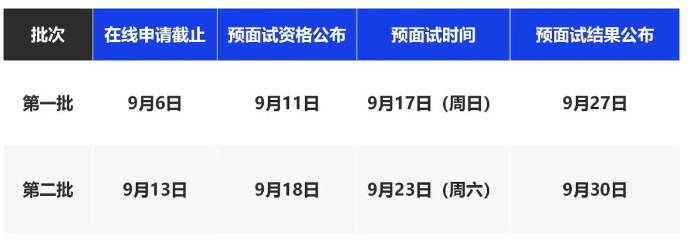  2024年上海財經(jīng)大學(xué)MPAcc預(yù)面試第二批網(wǎng)申即將截止！