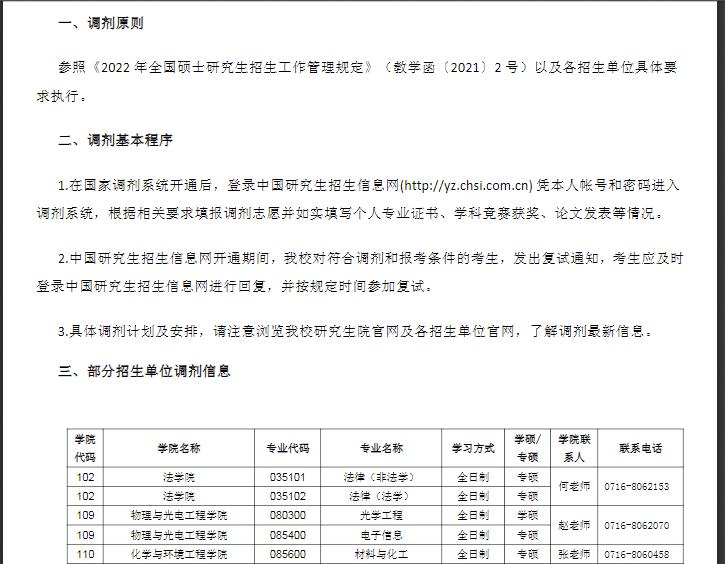 長(zhǎng)江大學(xué)2022年研究生招生調(diào)劑公告