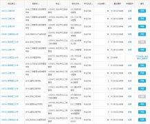 云南2022年MBA、MPA、MTA、MEM非全日制調劑匯總